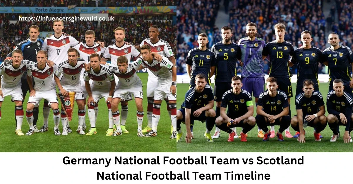 Germany National Football Team vs Scotland National Football Team Timeline